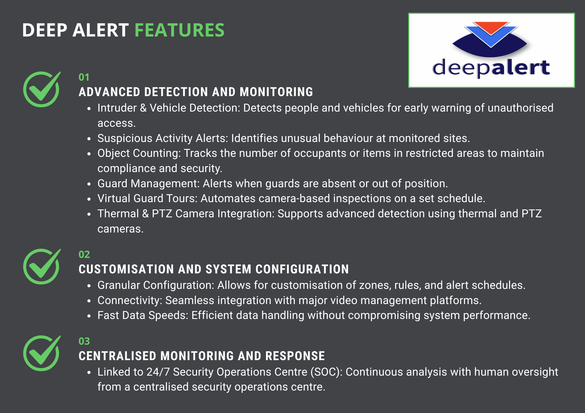 Tedrith Deep Alert Features Intruder Detection AI Security Technology