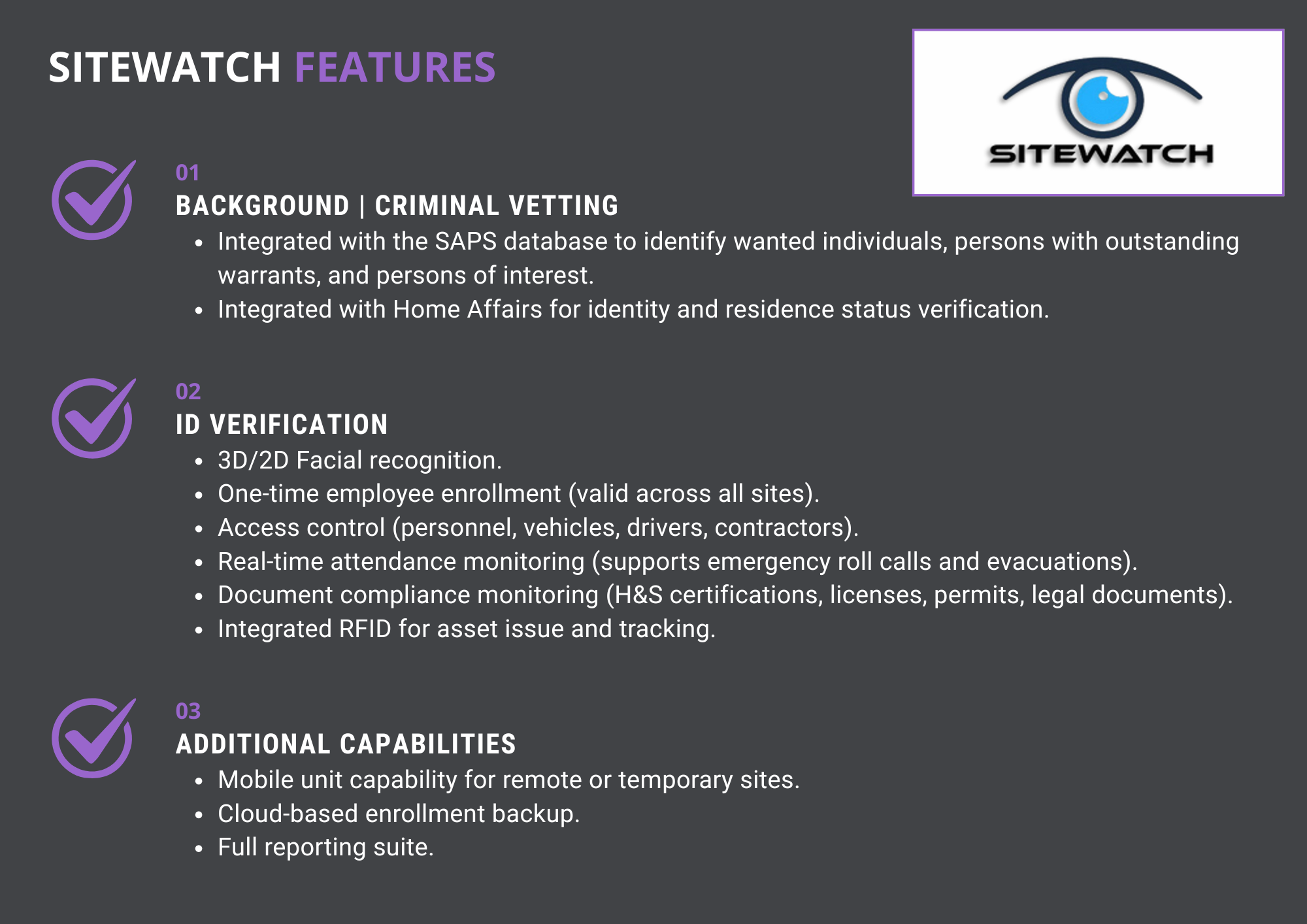 Tedrith Sitewatch Features Workforce Management